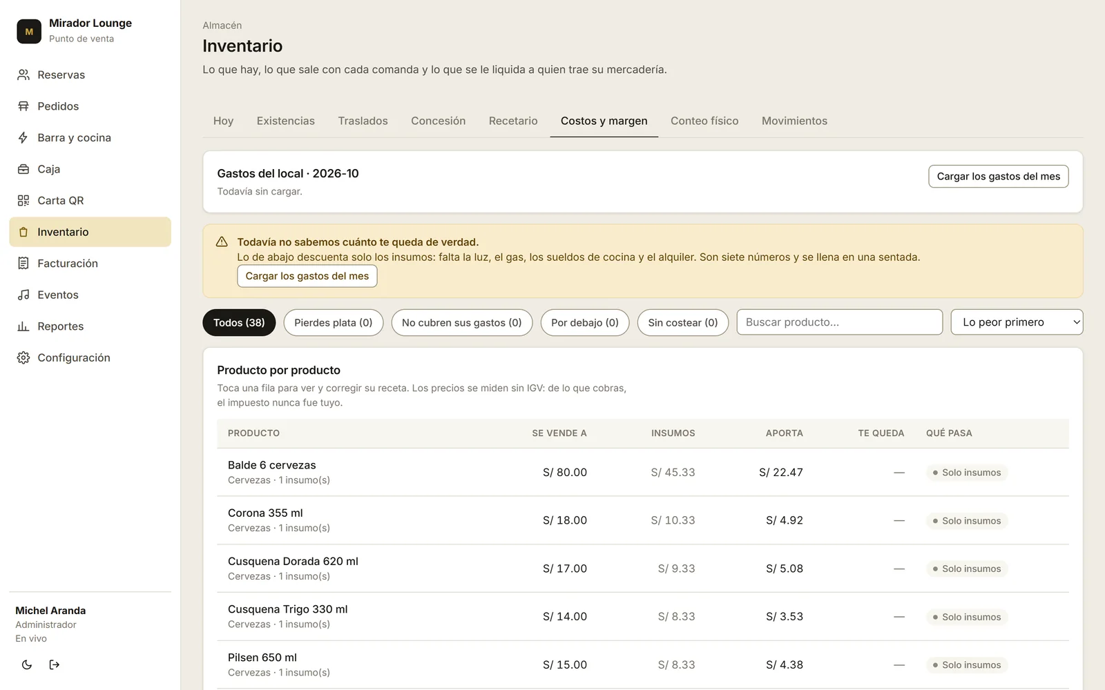 Costos y margen por producto: precio de venta, costo de insumos y cuánto aporta cada producto.